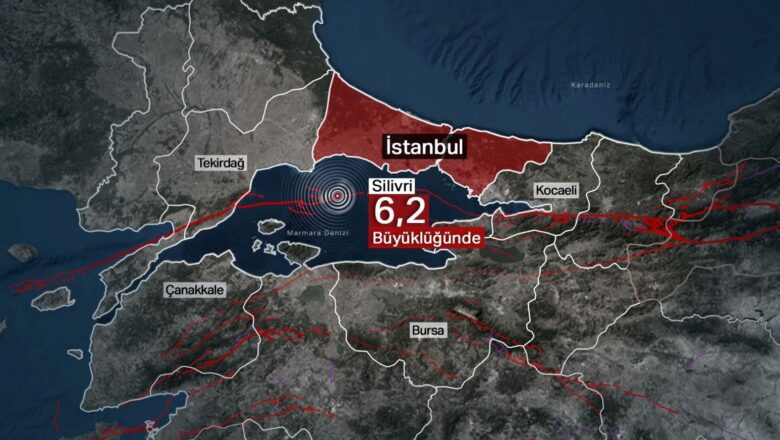 Kalli Bidiyon mummunar girgizar kasar data faru a kasar Turkiyya, mutane na ta gudun ceton rai