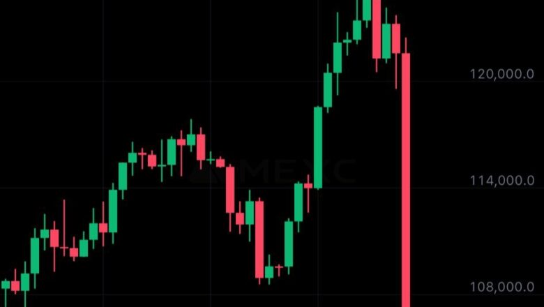 Kasuwar Kiripto ta yi mummunar asarar da bata taba yi ba a Tarihi, An yi Asarar da Biliyan $19.6