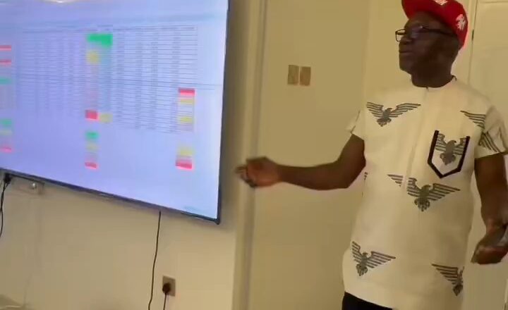 Kalli Bidiyo: Yanda Gwamna Soludo ke Rawar murnar sake lashe zaben Gwamna